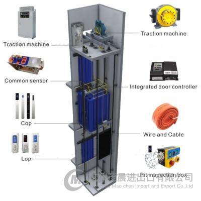 MODIFICATION SCHEME OF ELEVATOR ELECTRICAL SYSTEM - copy